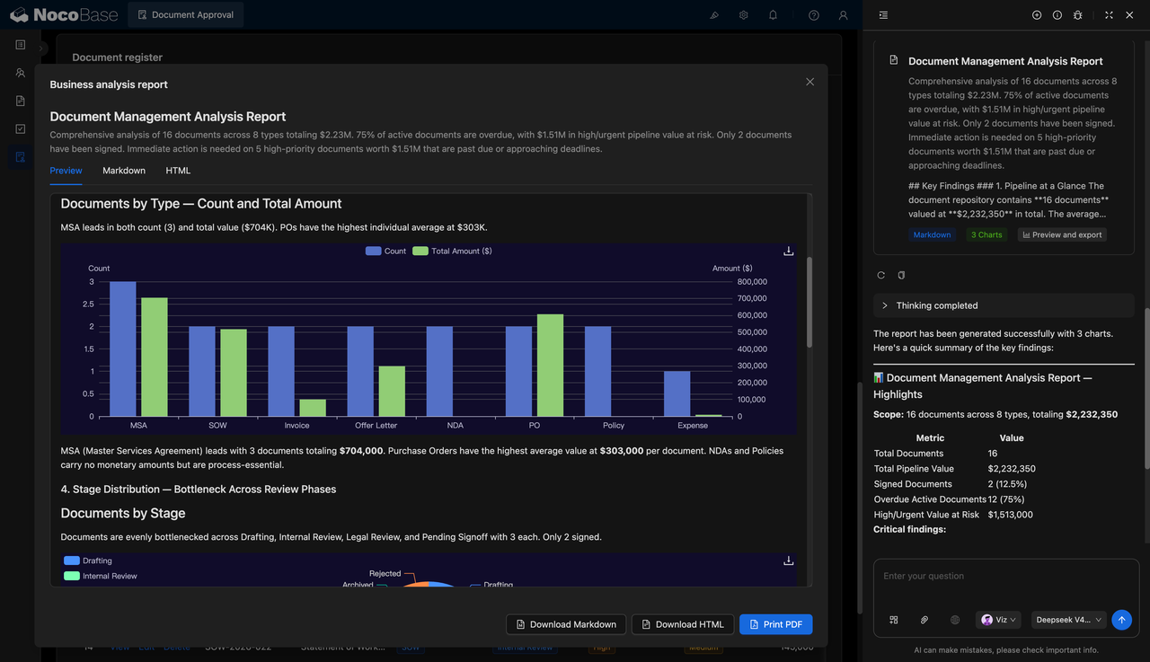 Document approval workflow5-binumu.PNG